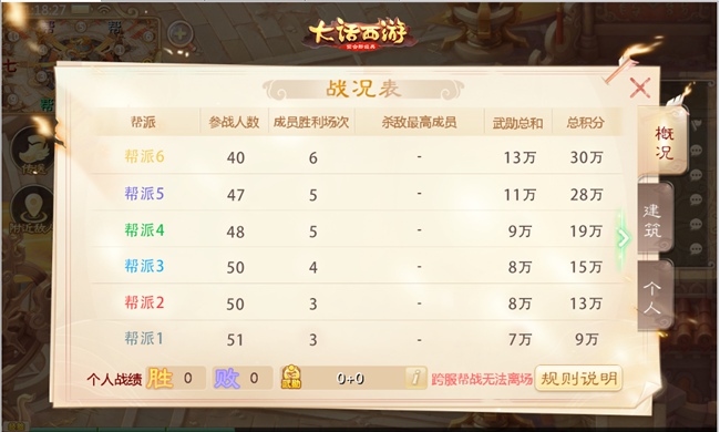 黃大仙免費資料大全最新,快速問題解答_高級版70.907
