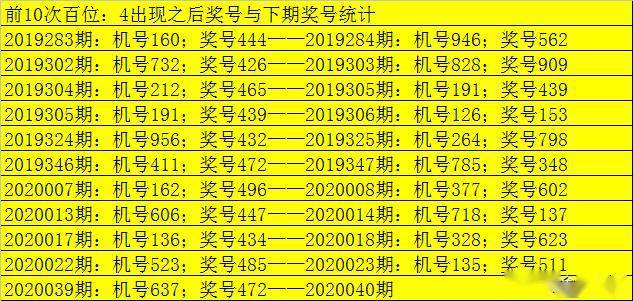 汽車零部件 第241頁