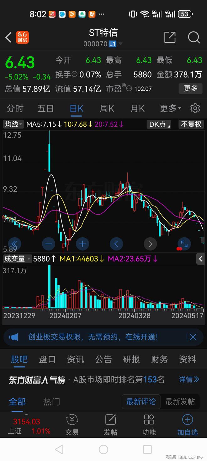 ??愛康科技最新動態(tài)深度解析??