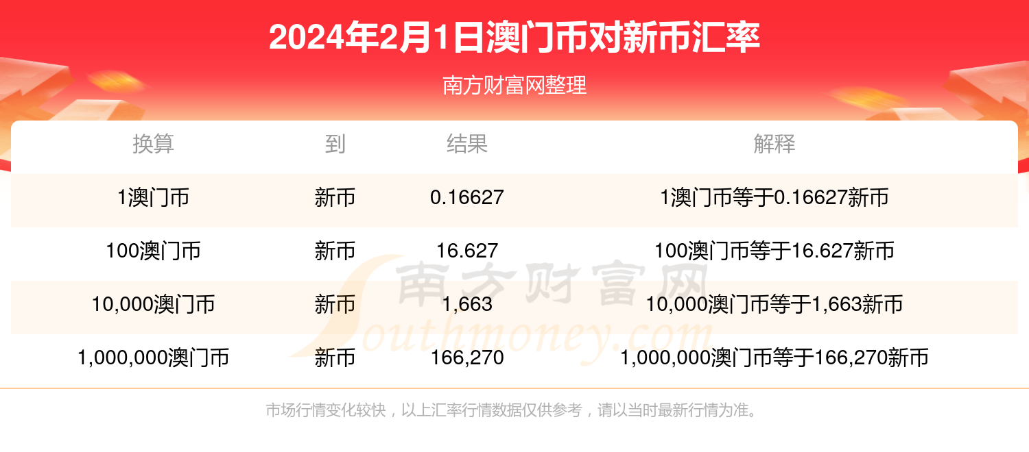 2024今晚澳門開什么號碼,行動規(guī)劃執(zhí)行_先鋒版29.863