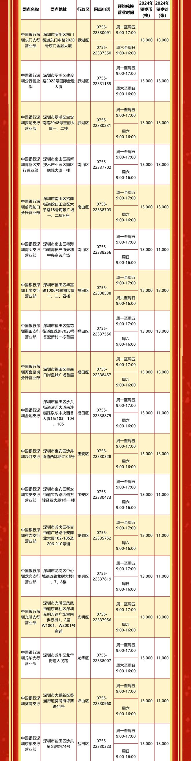 第1406頁