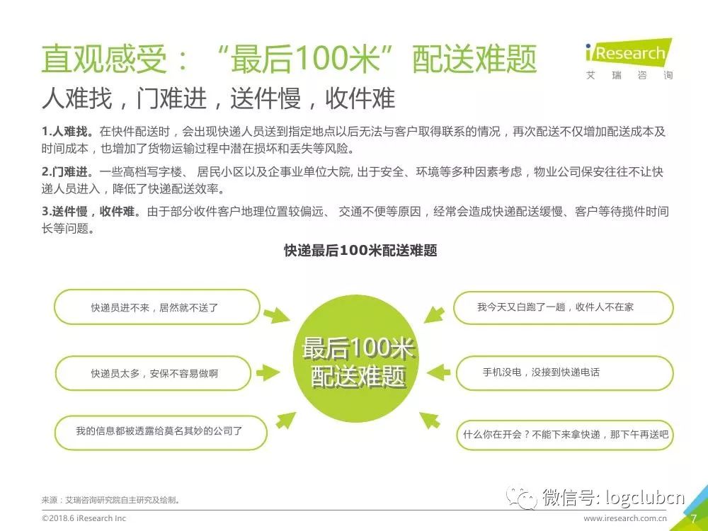 2024年天天開好彩資料,智能信息化施工案例_傳遞版41.405