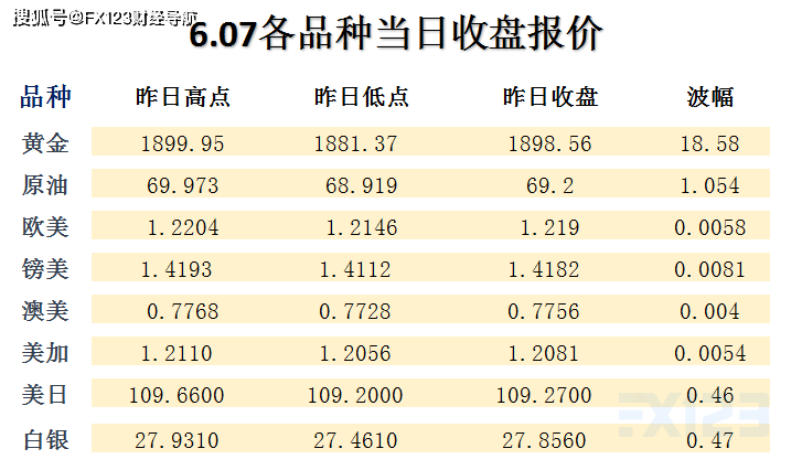 2024年天天彩精準資料,時代變革評估_資源版8.302