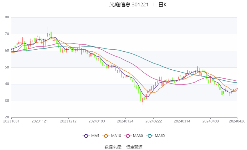 2024年新奧天天精準資料大全,行動規(guī)劃執(zhí)行_動態(tài)版45.326