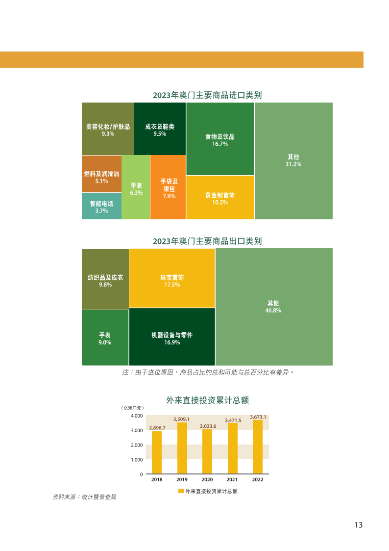 2024年澳門正版免費(fèi)資料,實(shí)踐數(shù)據(jù)分析評估_配送版49.316