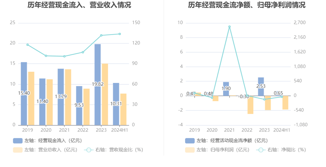 2024年管家婆一肖中特,創(chuàng)新發(fā)展策略_移動版59.133