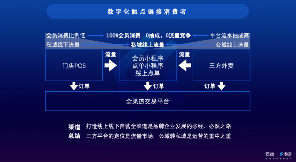 汽車零部件 第238頁