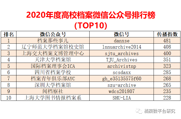 2024新澳門正版免費(fèi)資料,實(shí)踐數(shù)據(jù)分析評(píng)估_傳承版70.468