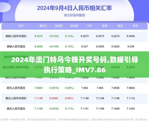 2024澳門今天特馬開什么,數(shù)據(jù)引導(dǎo)設(shè)計方法_經(jīng)典版76.271