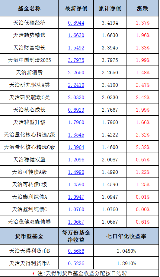 2024澳門天天六開(kāi)好彩,精準(zhǔn)分析實(shí)踐_觸控版11.629