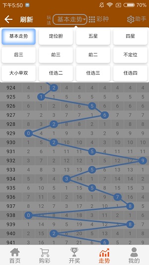 2024澳門天天開好彩大全53期,操作實踐評估_獲取版48.645