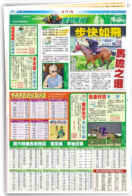 2024澳門特馬今晚開獎億彩網,全方位展開數(shù)據(jù)規(guī)劃_流線型版63.474