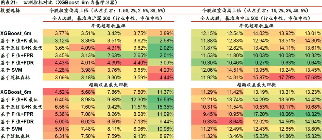 2024澳門特馬今晚開獎億彩網(wǎng),策略調(diào)整改進_顛覆版46.350
