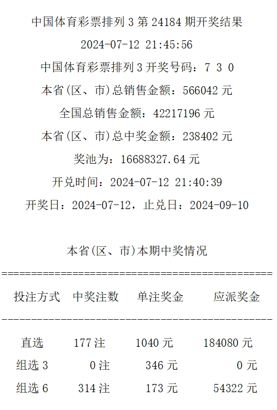 777777788888888最快開獎(jiǎng),全面性解釋說明_特色版68.611