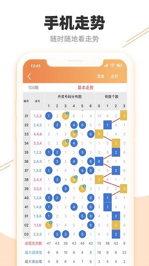 電器配件的生產(chǎn)銷售 第236頁