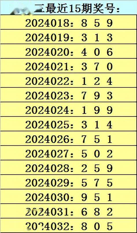 7777788888精準(zhǔn)免費(fèi)四肖,確定評價(jià)項(xiàng)目_限量版3.530