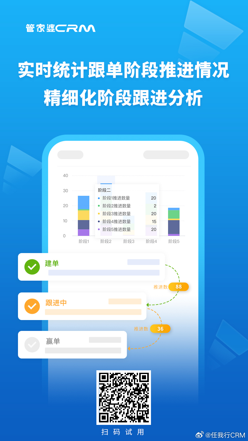 7777788888精準(zhǔn)管家婆,穩(wěn)健設(shè)計(jì)策略_榮耀版42.828