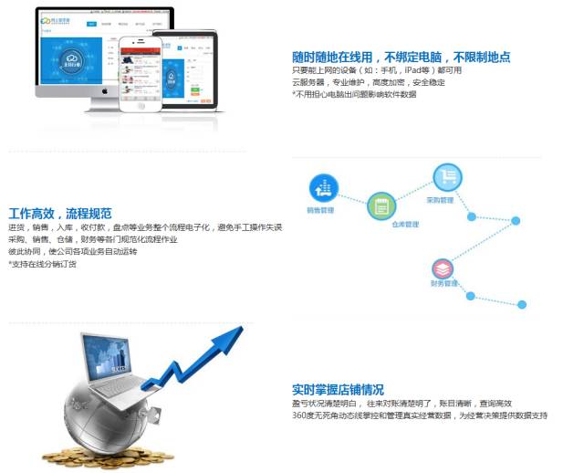 777888精準管家婆免費,深入挖掘解釋說明_體驗版69.781