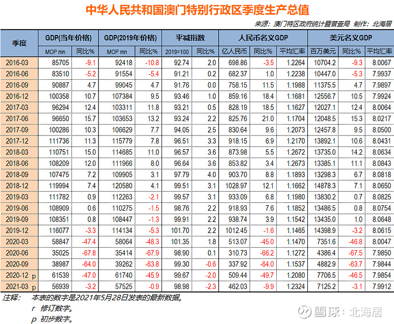 今晚澳門9點(diǎn)35分開獎結(jié)果,深入登降數(shù)據(jù)利用_觸感版47.448
