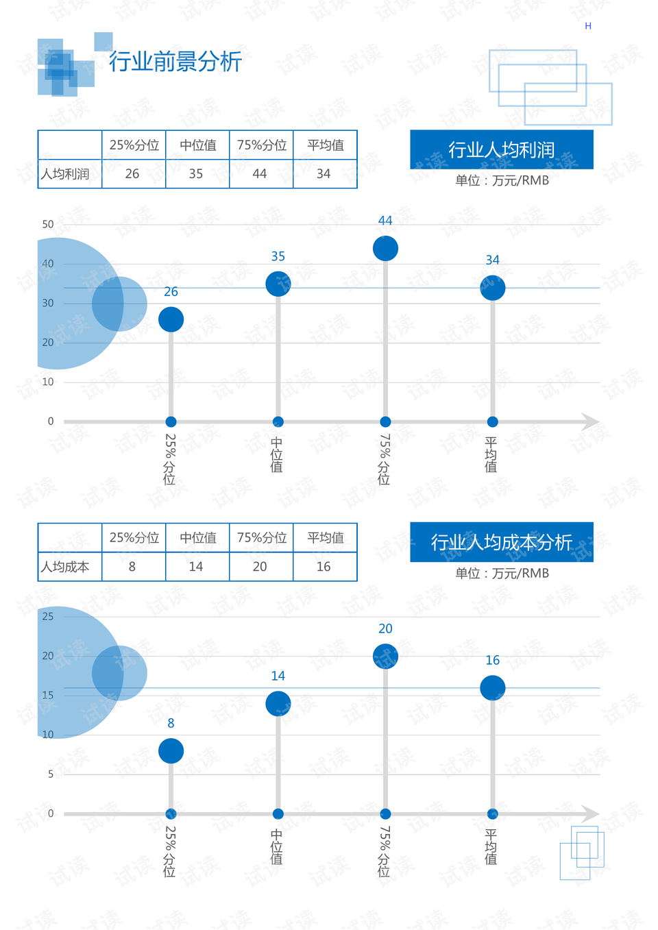 大地資源免費(fèi)第二頁,市場需求解答_電影版36.325