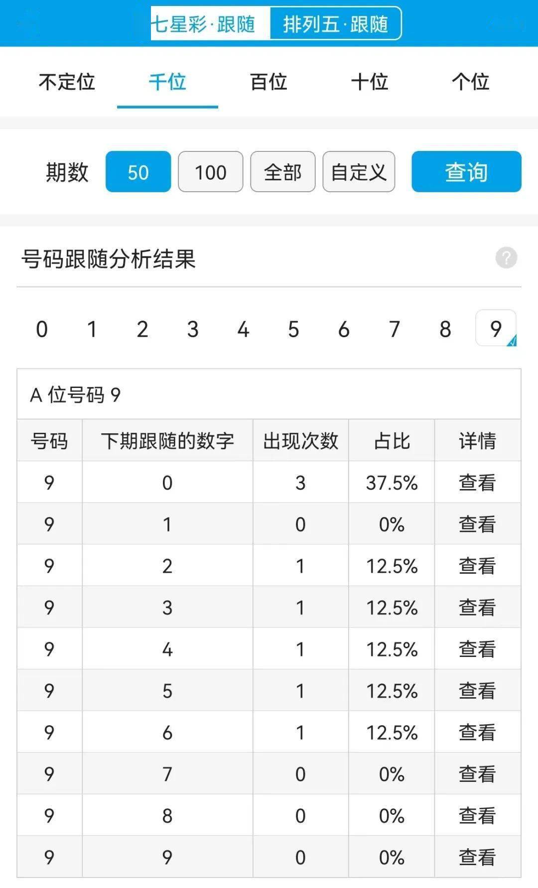 婆家一肖一碼100,精準(zhǔn)數(shù)據(jù)評估_套件版72.561