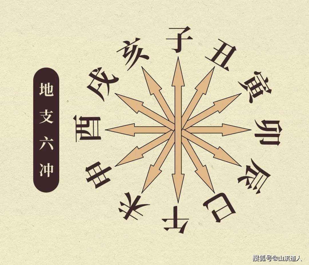搖錢樹四肖八碼期期三碼必中,統(tǒng)計數(shù)據(jù)詳解說明_沉浸版73.433