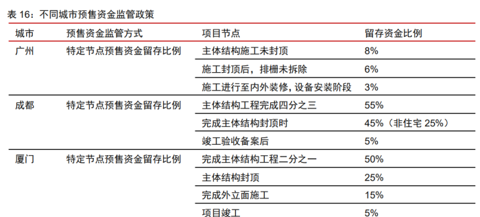 新奧天天免費(fèi)資料大全正版優(yōu)勢,定量解析解釋法_全景版33.543
