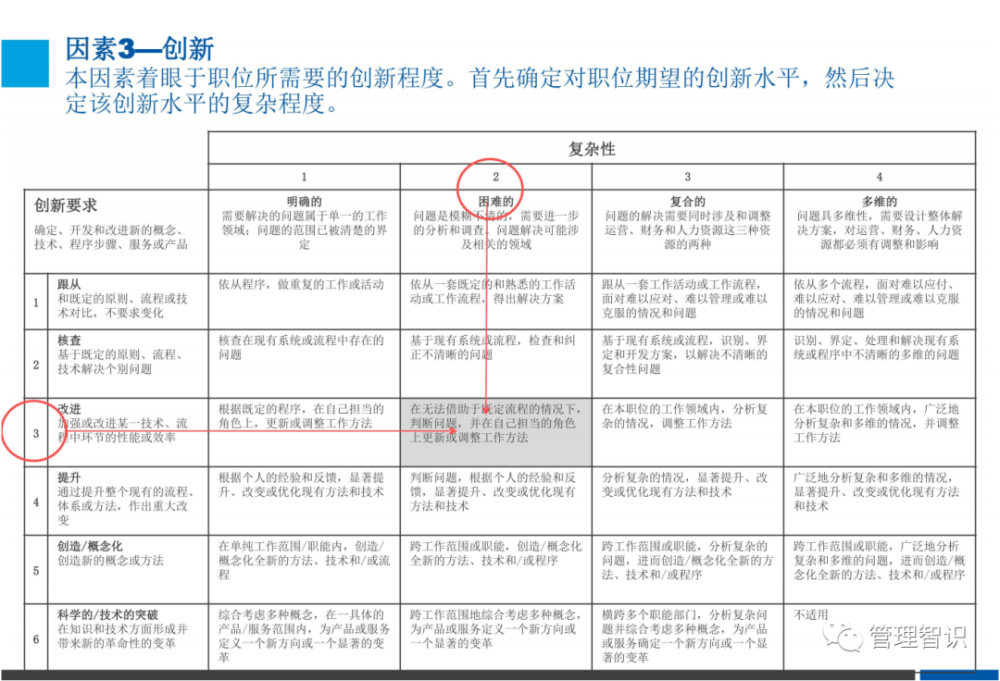 新奧彩294444cm216677,操作實(shí)踐評估_先鋒版45.444