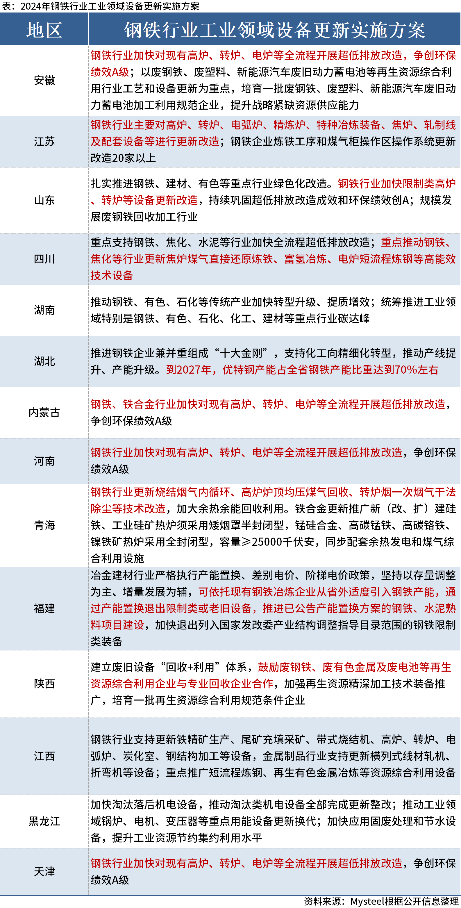 新奧長期免費資料大全,穩(wěn)固計劃實施_限量版71.164