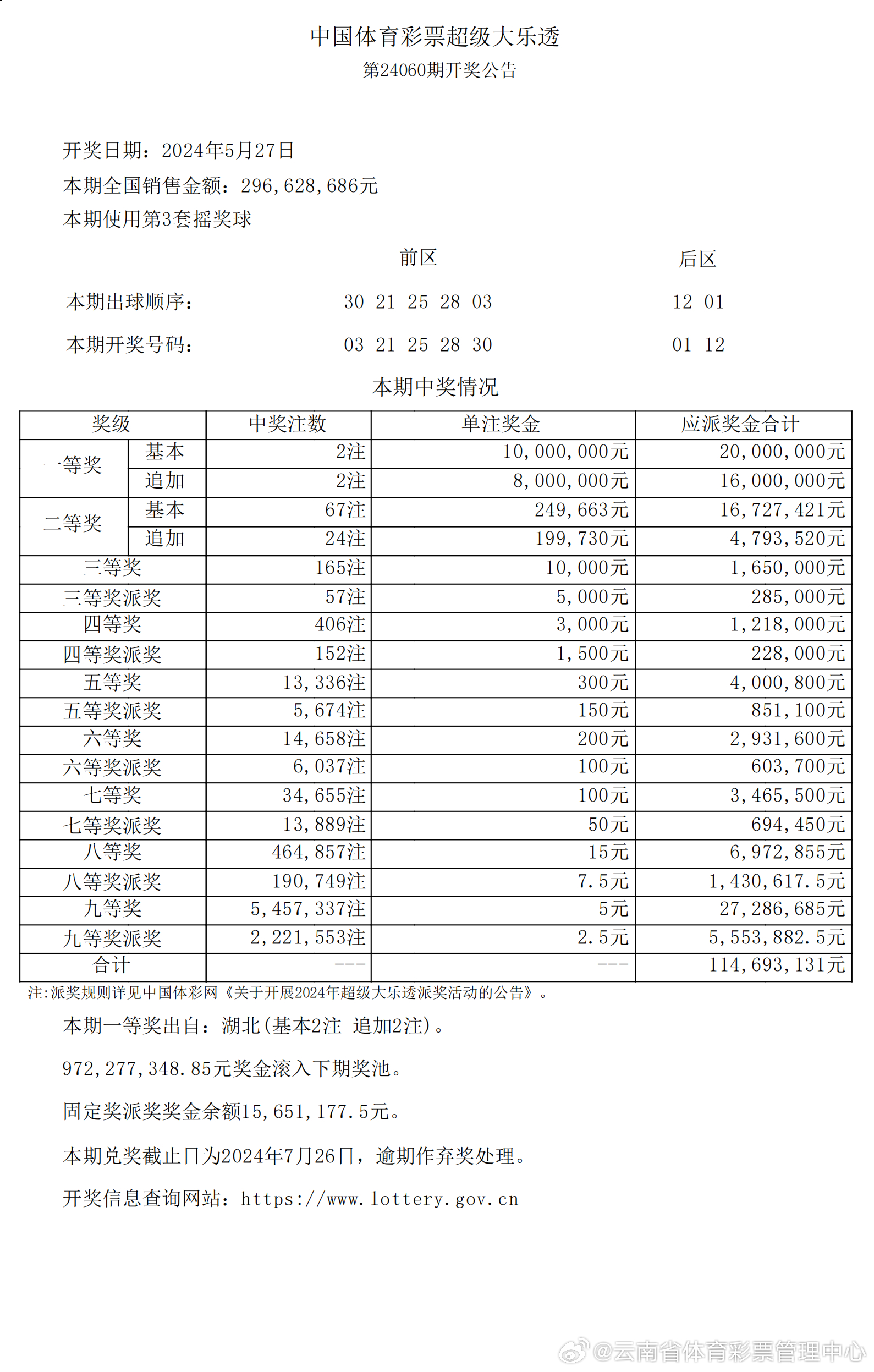 新澳2024今晚開(kāi)獎(jiǎng)資料,快速實(shí)施解答研究_體現(xiàn)版42.329