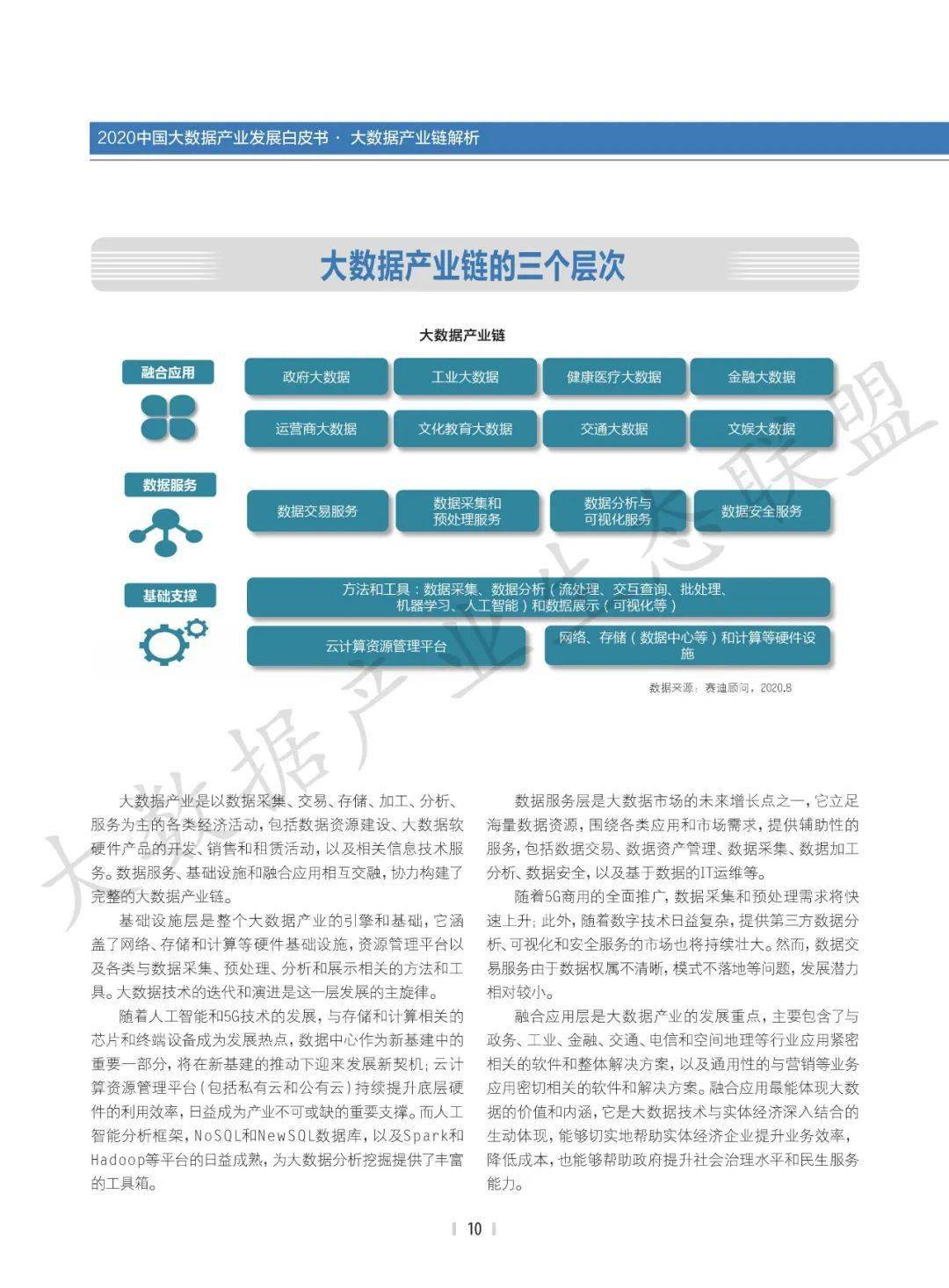 新澳天天開獎資料大全旅游團(tuán),實(shí)證數(shù)據(jù)分析_生態(tài)版37.171