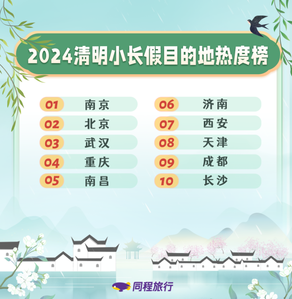 新澳天天開(kāi)獎(jiǎng)資料大全旅游攻略,數(shù)據(jù)化決策分析_超凡版57.303