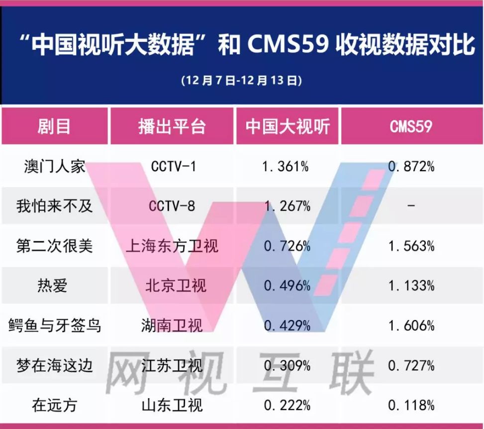 新澳門免費全年資料查詢,數(shù)據(jù)導向程序解析_超高清版61.626