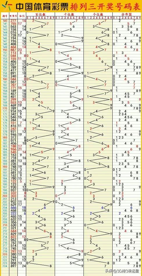 新澳門六開彩開獎結果2024年,穩(wěn)固執(zhí)行戰(zhàn)略分析_多元文化版53.382
