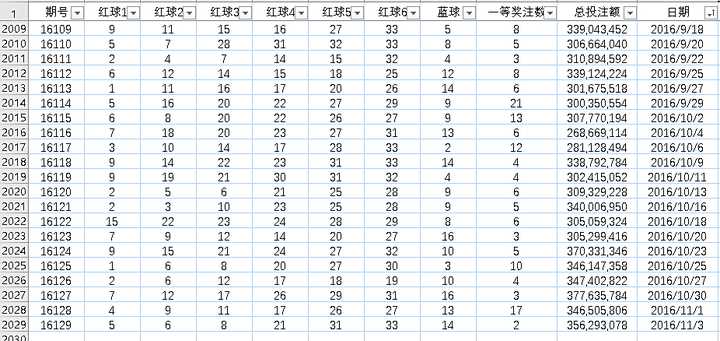 新澳門開獎結果+開獎號碼,全身心數(shù)據(jù)指導枕_觸控版99.248