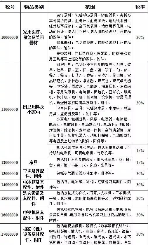 澳門一碼一碼100準(zhǔn)確河南,實證分析詳細(xì)枕_仿真版7.954