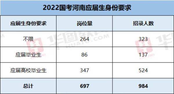 自行車配件 第234頁