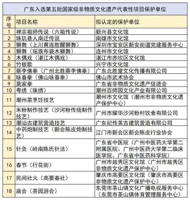 澳門一碼一肖一待一中四不像,連貫性方法執(zhí)行評估_中級版72.489