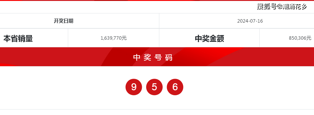 澳門六開獎結果2024開獎今晚,數據整合解析計劃_清晰版65.782