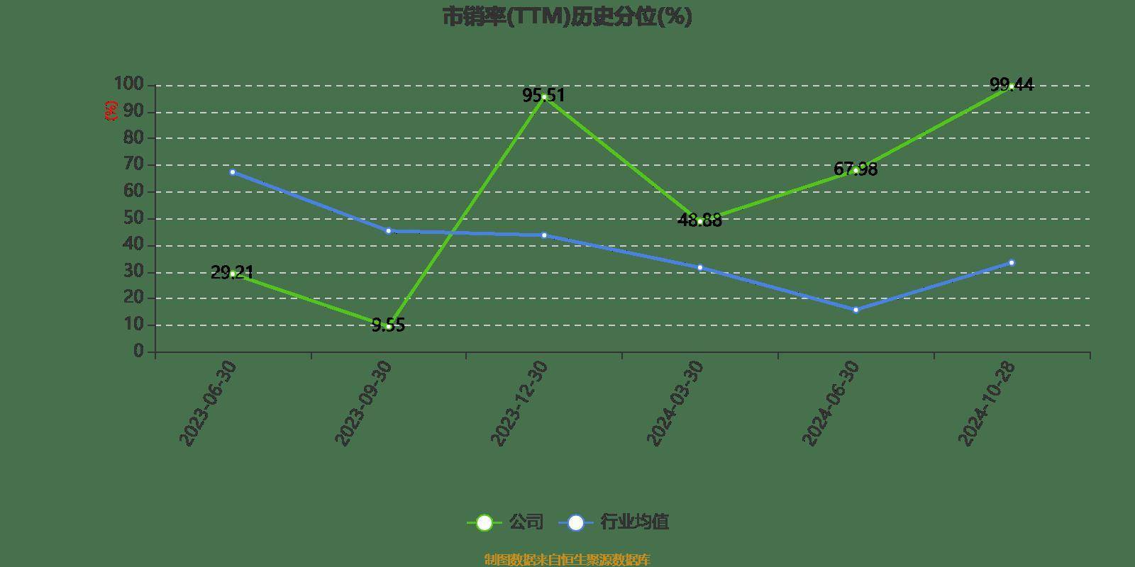 澳門六開彩開獎結果開獎記錄2024年,系統(tǒng)分析方案設計_樂享版90.126