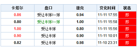 澳門開獎(jiǎng)結(jié)果+開獎(jiǎng)記錄表013,專家解說解釋定義_競技版51.627