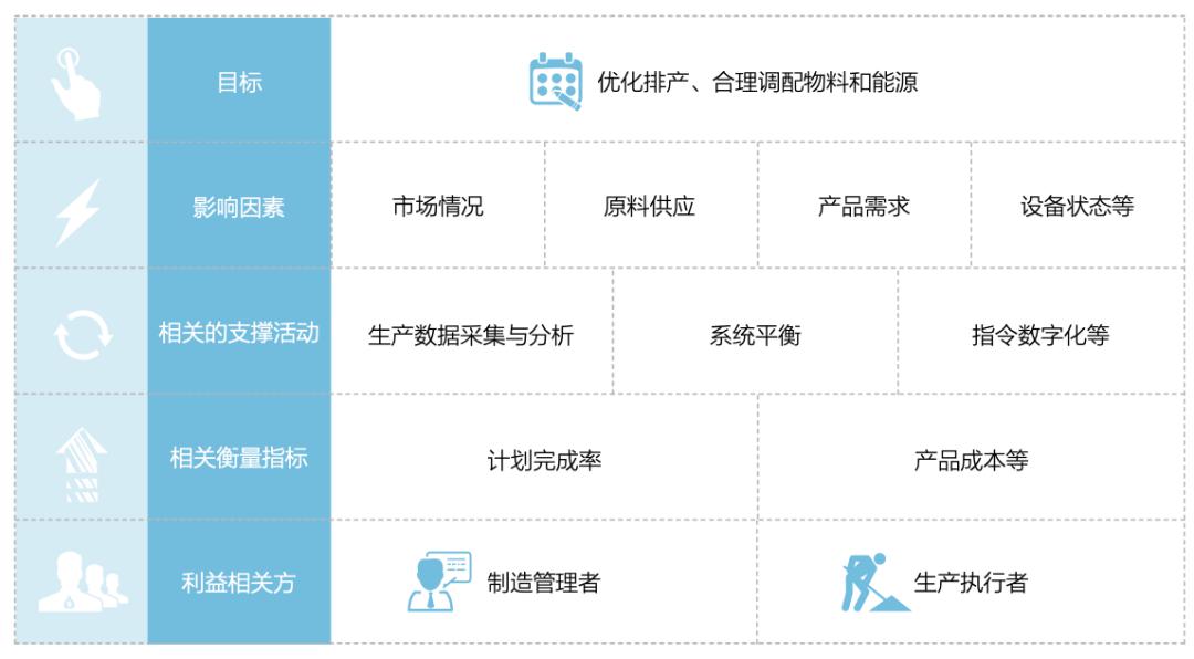 管家婆一碼一肖一種大全,高度協(xié)調(diào)實(shí)施_多媒體版37.371