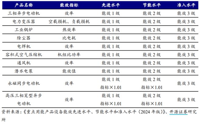 香港資料大全正版資料2024年免費,專業(yè)數(shù)據(jù)點明方法_高效版43.424