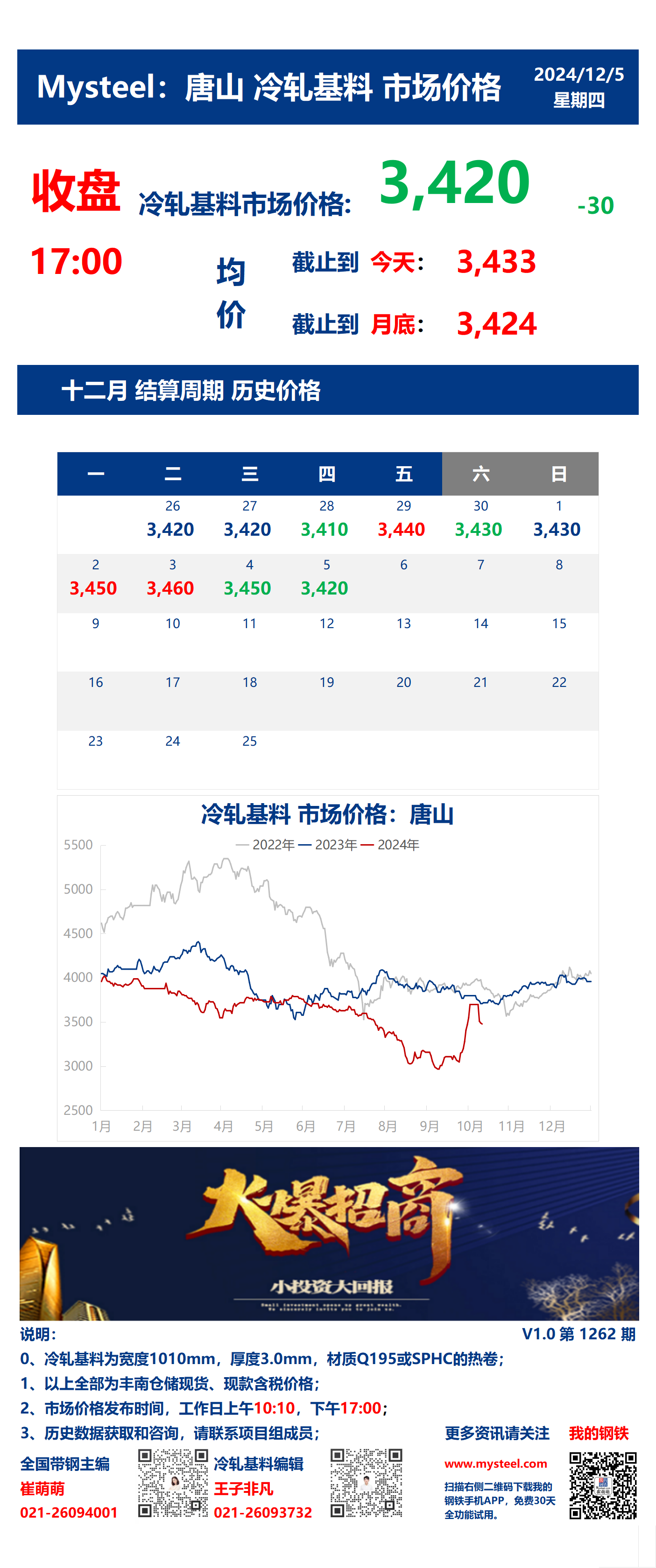 三月現(xiàn)貨整頓動(dòng)態(tài)更新，最新消息匯總