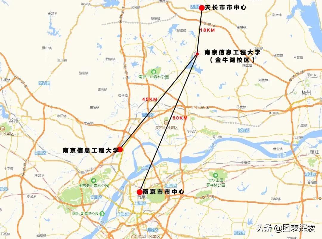 貨物進出口 第235頁