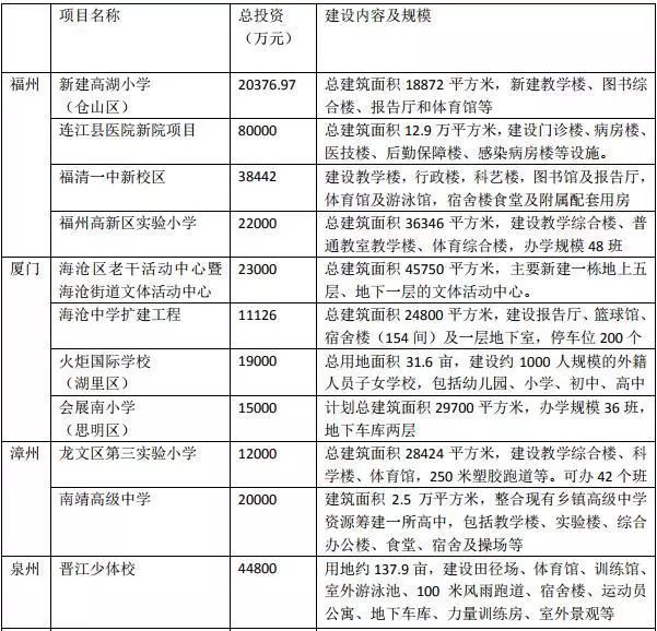 新建高湖小學(xué)最新動態(tài)揭秘