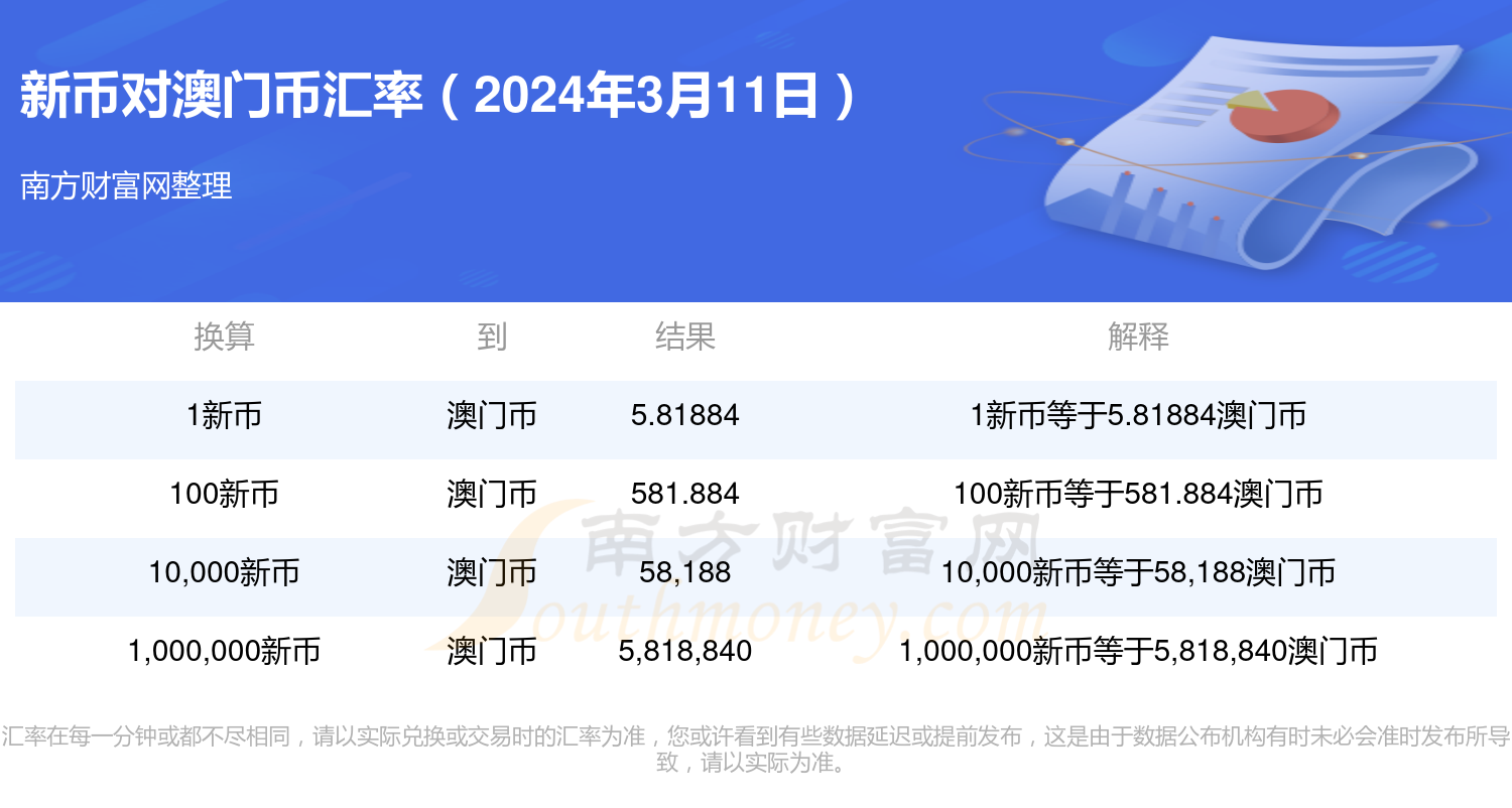 2024今晚新澳門開獎結(jié)果,解答配置方案_父母版97.521
