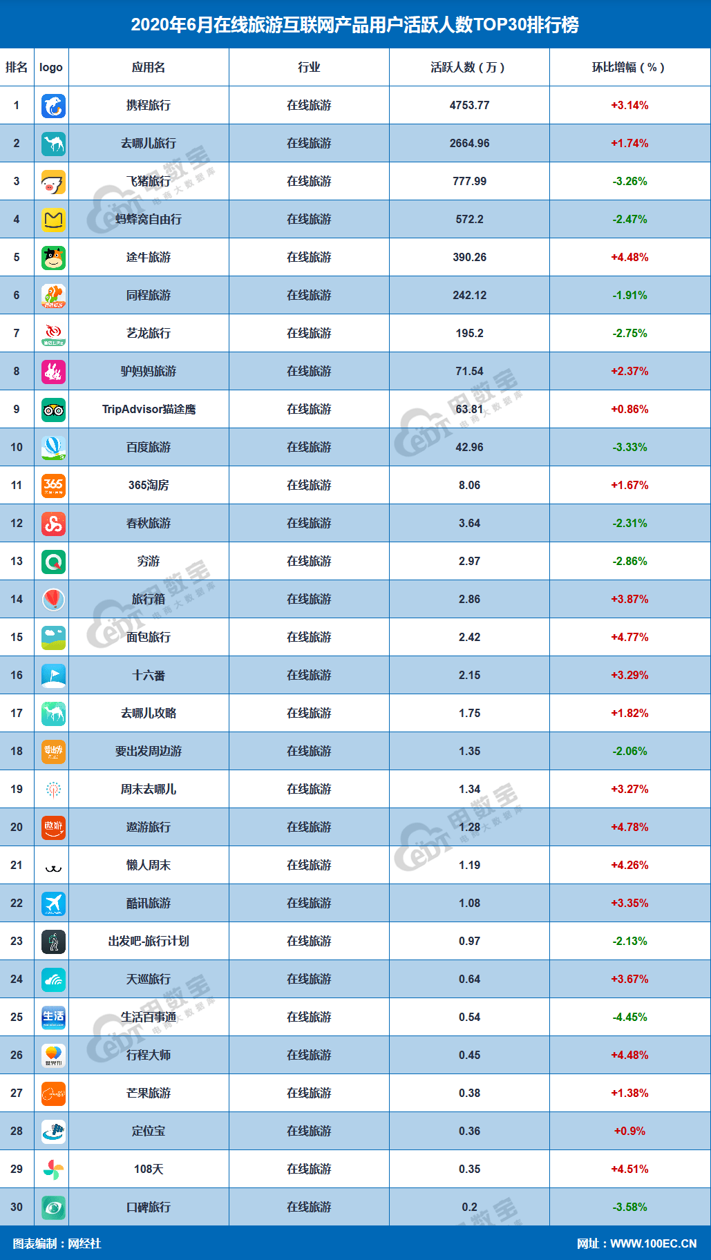2024年344期奧門開獎結(jié)果,社會責(zé)任實施_旅行版83.267