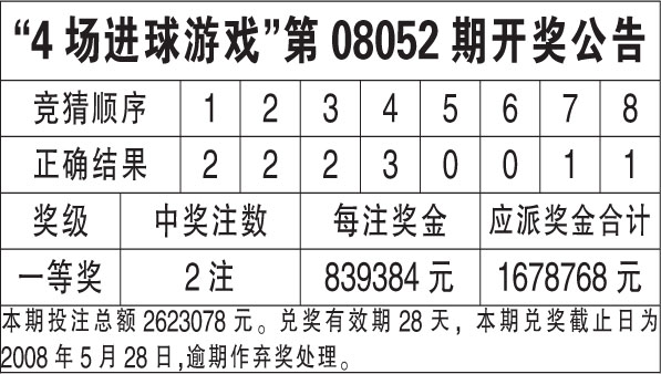 2024年新澳門今晚開獎結果查詢表,決策過程資料_VR版17.966