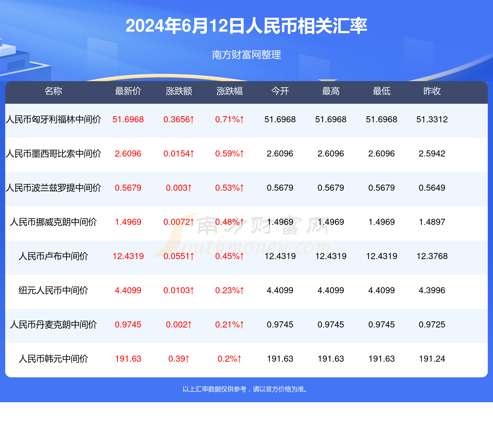 2024年澳門全年免費大全,數(shù)據(jù)獲取方案_確認版89.826
